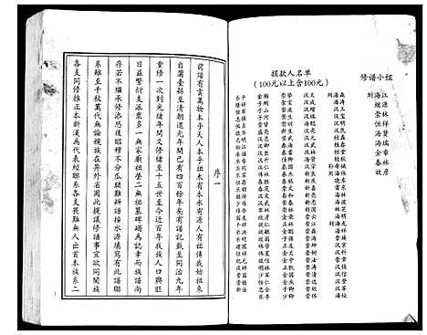 [下载][刘氏三支族谱]山东.刘氏三支家谱.pdf