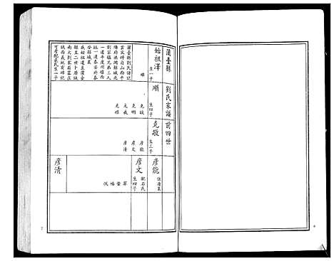 [下载][刘氏三支族谱]山东.刘氏三支家谱.pdf