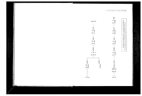 [下载][刘氏家谱]山东.刘氏家谱.pdf