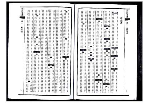 [下载][刘氏家谱]山东.刘氏家谱_一.pdf