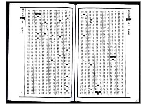 [下载][刘氏家谱]山东.刘氏家谱_一.pdf