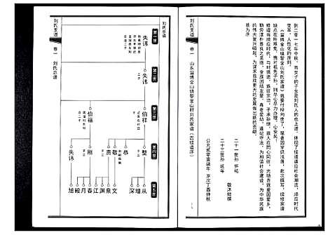 [下载][刘氏家谱]山东.刘氏家谱_二.pdf