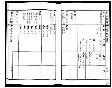 [下载][刘氏族谱]山东.刘氏家谱_四.pdf