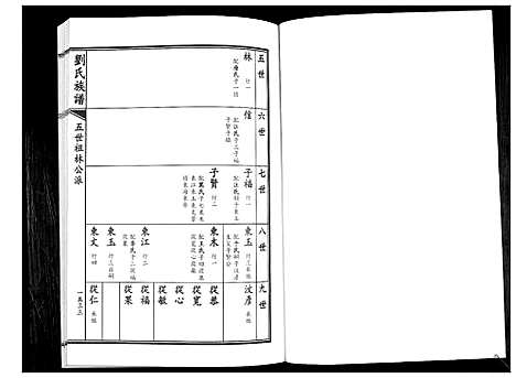 [下载][刘氏族谱]山东.刘氏家谱_八.pdf