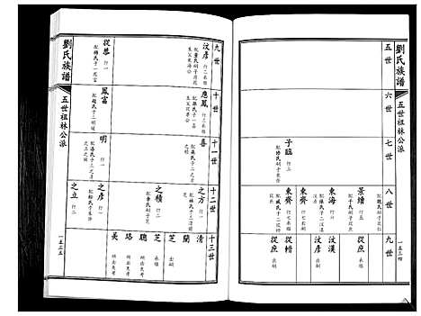 [下载][刘氏族谱]山东.刘氏家谱_八.pdf