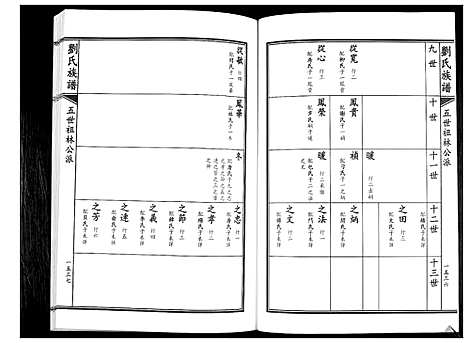 [下载][刘氏族谱]山东.刘氏家谱_八.pdf