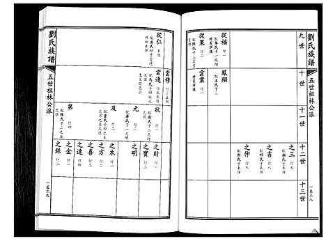 [下载][刘氏族谱]山东.刘氏家谱_八.pdf