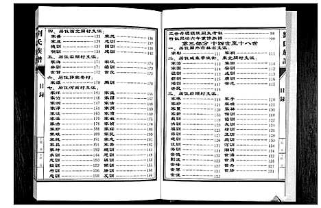 [下载][刘氏族谱]山东.刘氏家谱.pdf