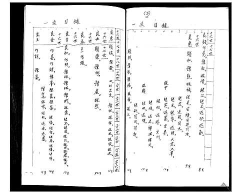 [下载][刘氏族谱]山东.刘氏家谱_三.pdf