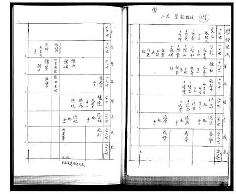 [下载][刘氏族谱]山东.刘氏家谱_四.pdf