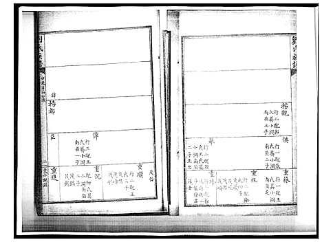 [下载][刘氏族谱]山东.刘氏家谱_六.pdf