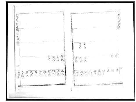 [下载][刘氏族谱]山东.刘氏家谱_八.pdf