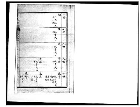 [下载][刘氏族谱]山东.刘氏家谱_十.pdf