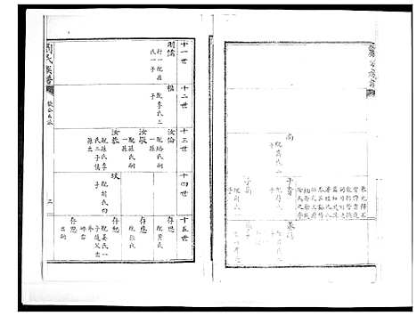 [下载][刘氏族谱]山东.刘氏家谱_十.pdf