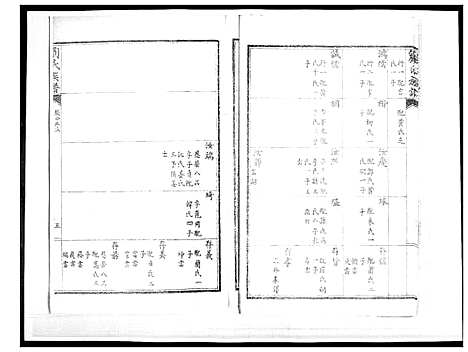 [下载][刘氏族谱]山东.刘氏家谱_十.pdf