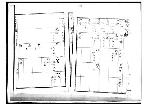 [下载][刘氏族谱]山东.刘氏家谱_十二.pdf