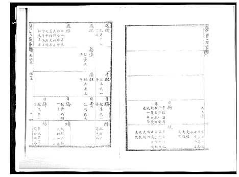 [下载][刘氏族谱]山东.刘氏家谱_十三.pdf