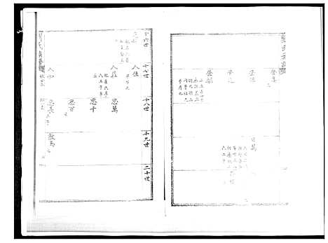 [下载][刘氏族谱]山东.刘氏家谱_十三.pdf