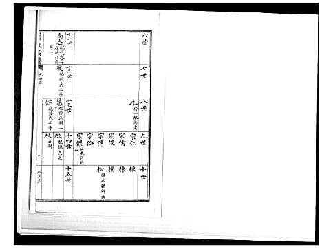 [下载][刘氏族谱]山东.刘氏家谱_十四.pdf