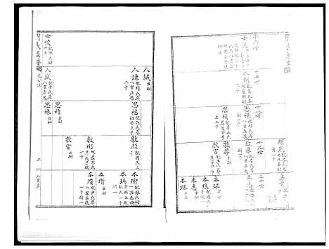 [下载][刘氏族谱]山东.刘氏家谱_十四.pdf