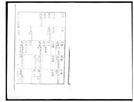 [下载][刘氏族谱]山东.刘氏家谱_十四.pdf