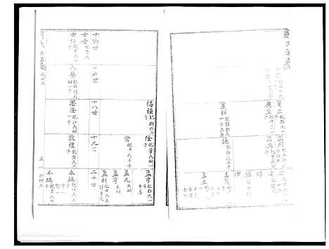 [下载][刘氏族谱]山东.刘氏家谱_十四.pdf