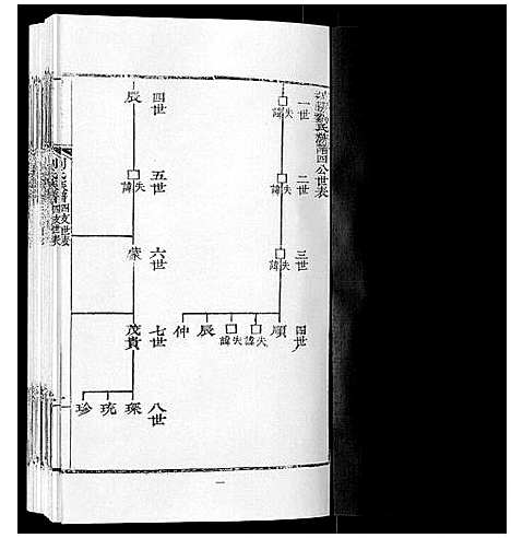 [下载][刘氏族谱]山东.刘氏家谱_二.pdf