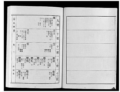 [下载][刘氏族谱]山东.刘氏家谱_二.pdf