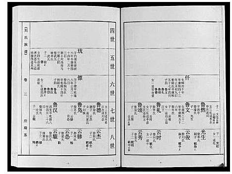 [下载][刘氏族谱]山东.刘氏家谱_三.pdf