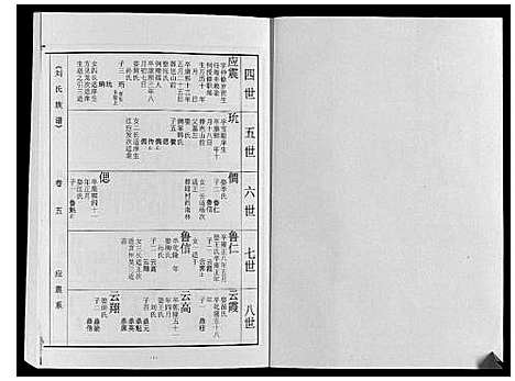 [下载][刘氏族谱]山东.刘氏家谱_五.pdf