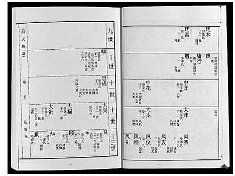 [下载][刘氏族谱]山东.刘氏家谱_五.pdf