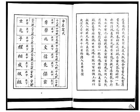 [下载][刘氏族谱_2卷]山东.刘氏家谱_一.pdf