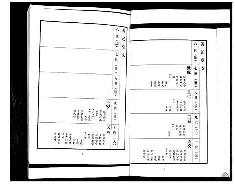 [下载][刘氏族谱_2卷]山东.刘氏家谱_二.pdf