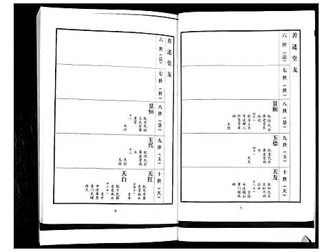 [下载][刘氏族谱_2卷]山东.刘氏家谱_二.pdf