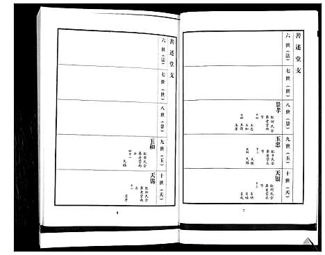 [下载][刘氏族谱_2卷]山东.刘氏家谱_二.pdf