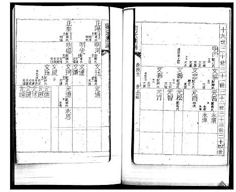 [下载][刘氏族谱_2卷]山东.刘氏家谱_二.pdf