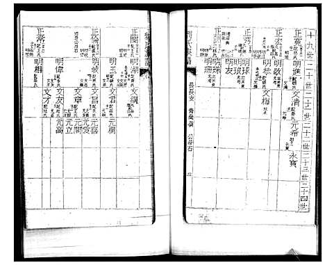 [下载][刘氏族谱_2卷]山东.刘氏家谱_二.pdf