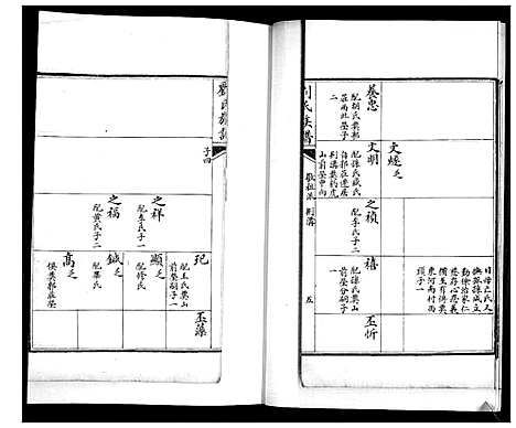 [下载][刘氏族谱_4卷]山东.刘氏家谱_二.pdf