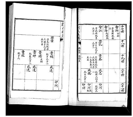 [下载][刘氏族谱_4卷]山东.刘氏家谱_三.pdf