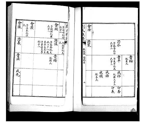 [下载][刘氏族谱_4卷]山东.刘氏家谱_三.pdf