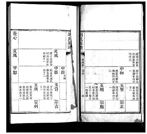 [下载][刘氏族谱_4卷]山东.刘氏家谱_四.pdf