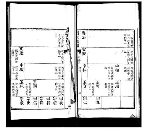 [下载][刘氏族谱_4卷]山东.刘氏家谱_四.pdf