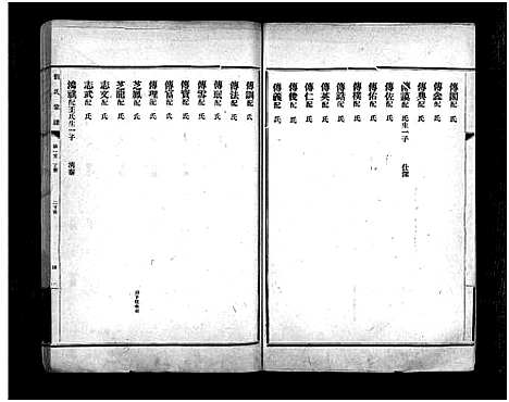 [下载][章邱博平镇刘氏宗谱_不分卷_刘氏宗谱_章邱博平镇刘氏宗谱]山东.章邱博平镇刘氏家谱_六.pdf