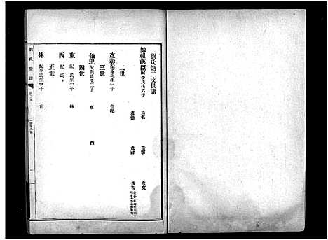 [下载][章邱博平镇刘氏宗谱_不分卷_刘氏宗谱_章邱博平镇刘氏宗谱]山东.章邱博平镇刘氏家谱_七.pdf