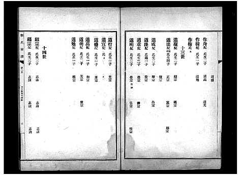 [下载][章邱博平镇刘氏宗谱_不分卷_刘氏宗谱_章邱博平镇刘氏宗谱]山东.章邱博平镇刘氏家谱_七.pdf