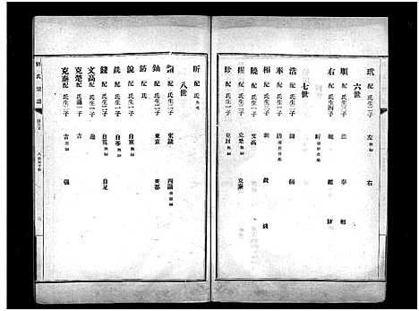 [下载][章邱博平镇刘氏宗谱_不分卷_刘氏宗谱_章邱博平镇刘氏宗谱]山东.章邱博平镇刘氏家谱_八.pdf