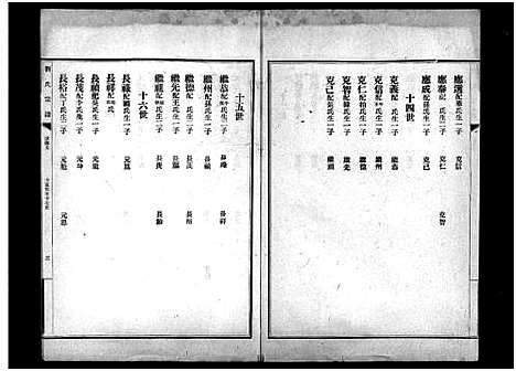 [下载][章邱博平镇刘氏宗谱_不分卷_刘氏宗谱_章邱博平镇刘氏宗谱]山东.章邱博平镇刘氏家谱_九.pdf