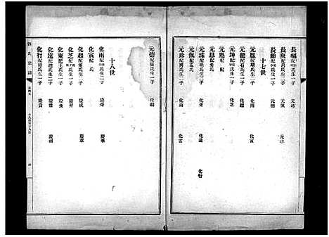 [下载][章邱博平镇刘氏宗谱_不分卷_刘氏宗谱_章邱博平镇刘氏宗谱]山东.章邱博平镇刘氏家谱_九.pdf