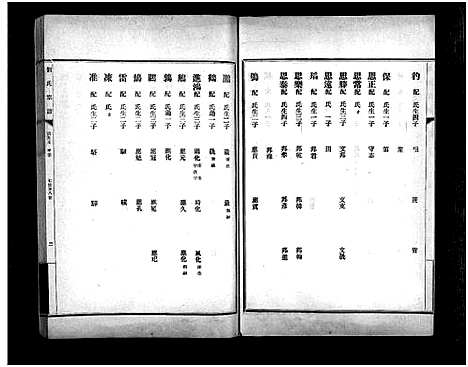 [下载][章邱博平镇刘氏宗谱_不分卷_刘氏宗谱_章邱博平镇刘氏宗谱]山东.章邱博平镇刘氏家谱_十.pdf