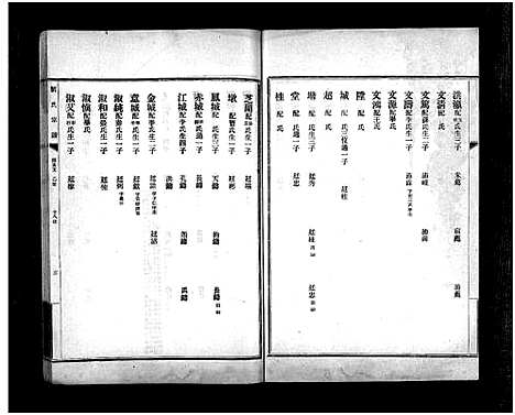 [下载][章邱博平镇刘氏宗谱_不分卷_刘氏宗谱_章邱博平镇刘氏宗谱]山东.章邱博平镇刘氏家谱_十一.pdf